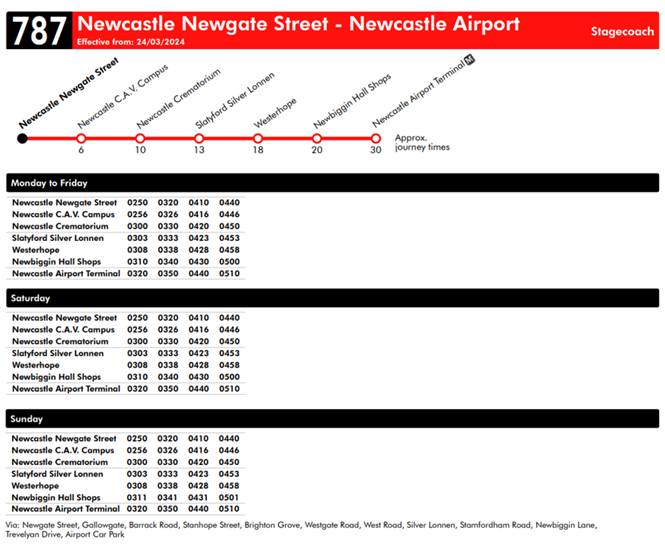 Newcastle Airport Night Bus