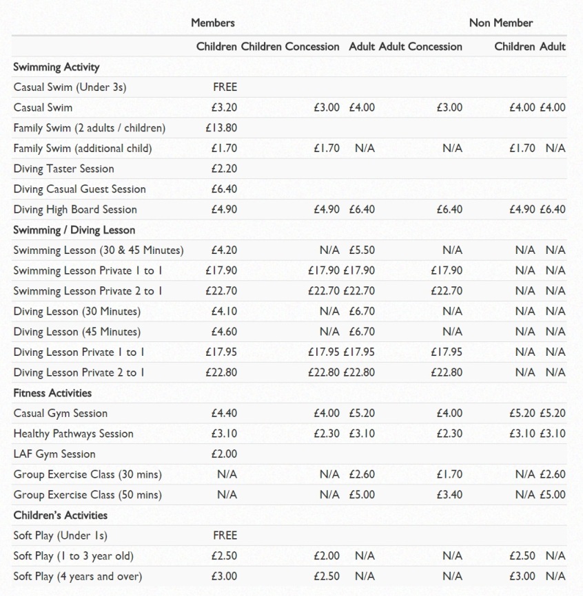 Sunderland Aquatic Centre SR5 1SU Pricelist Sunderland Aquatic Centre SR5 1SU Pricelist